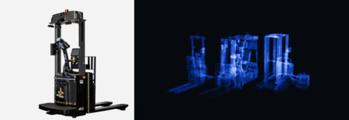 A pallet truck equipped with Orbbec 3D cameras and its point cloud visualization