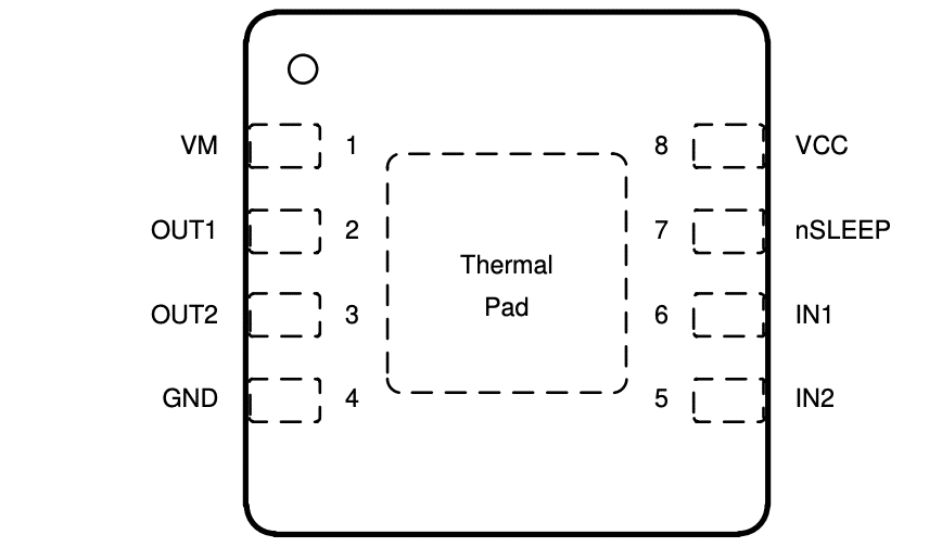 DRV8212PDSGR IC Pinouts
