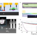 New Materials Enhance Silicon Photonics