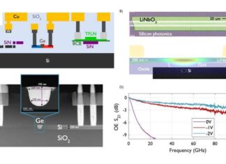 New Materials Enhance Silicon Photonics