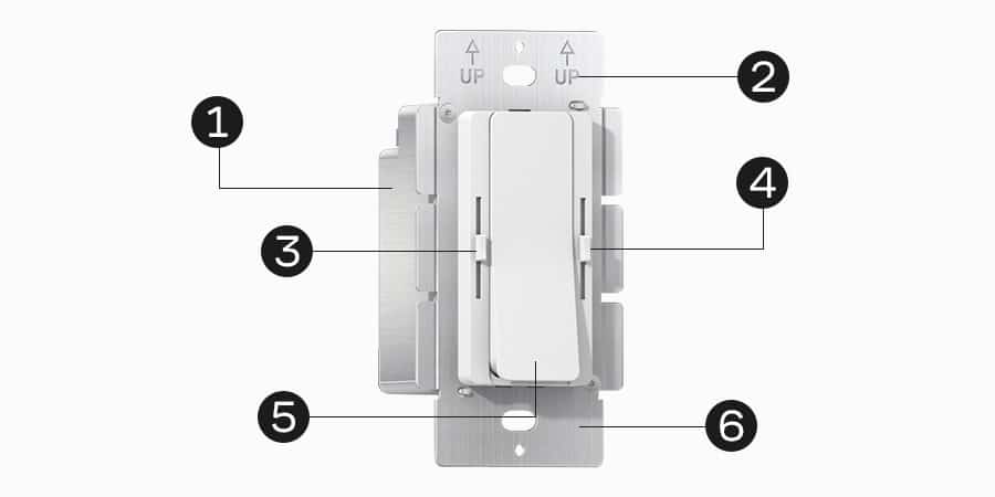 Key Driver Dimmer Parts at a Glance