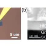 Ultra-Heat Memory Chip Advancement