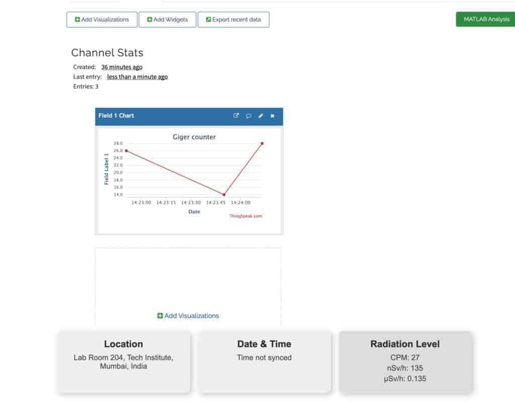 ThingSpeak showing Nuclear leakage detection and radiation monitoring