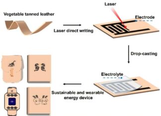 Laser Leather Powers Wearable Electronics
