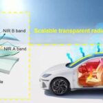Transparent Film Cools Car Electronics