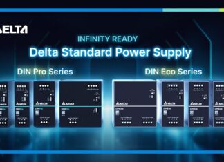 Compact Industrial Power Supplies