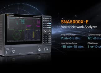 Network Analysis Tool for Engineers
