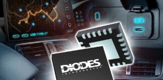 Single Chip USB PD Controller For Automotive Charging