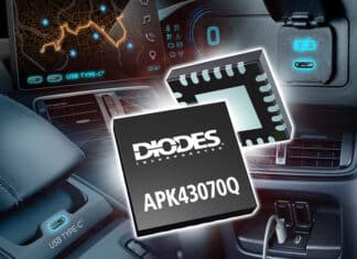 Single Chip USB PD Controller For Automotive Charging