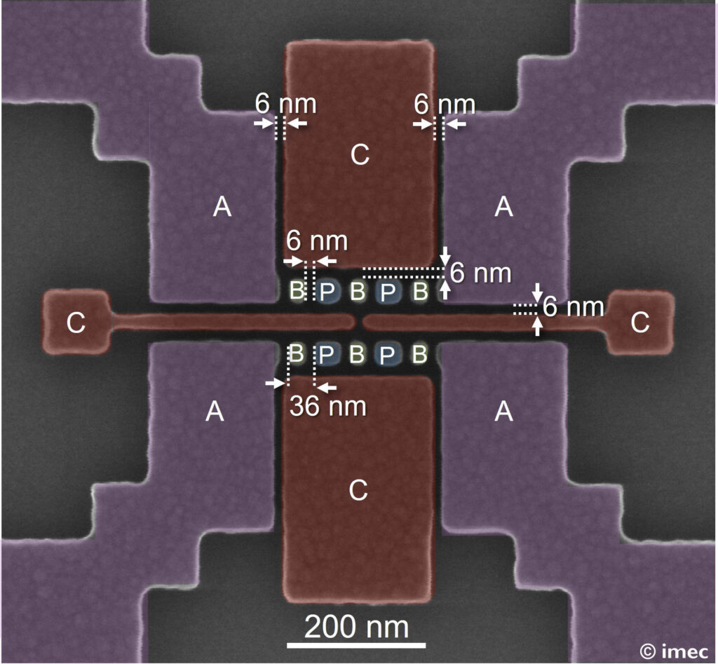 Functioning array between qubits with gaps between plunger (P) and barrier (B) gates of barely 6 nanometres enabled by high NA EUV lithography.