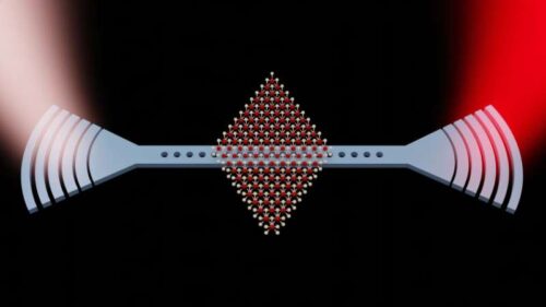 Light coupled into a silicon nitride nanobeam cavity strongly interacts with the excitons inside a semiconductor MoSe₂ monolayer, creating exciton-polaritons. Credit: Zhi Wang, University of Pennsylvania
