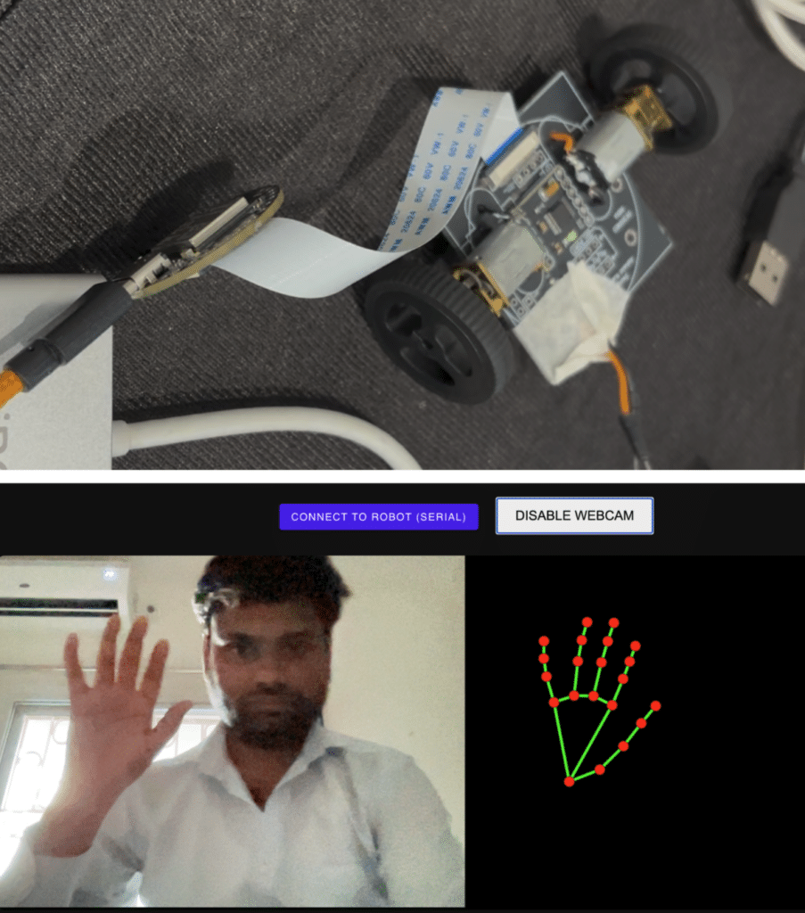 Fig 7. Hand gesture control 
