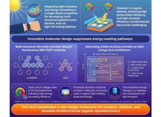 Energy Harvesting Display Electronics Advancement