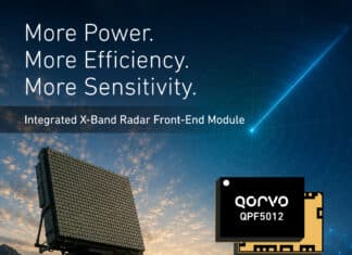 Compact Module for Radar Systems