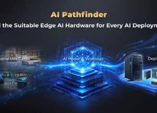 AI tool helps users select Edge AI hardware