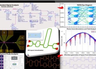 System-Level Simulation Added To Photonic Design Software