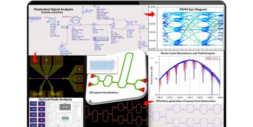 W3803B Photonic Designer