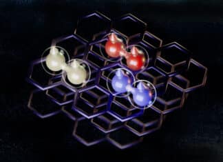 Graphite Structure Shows Multiple Superconducting States