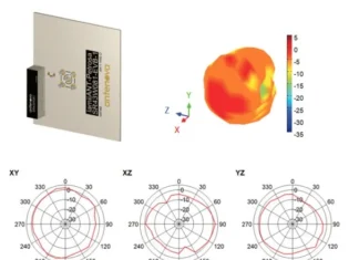 Compact Wi-Fi 6E/7 Antenna Targets Space-Constrained Devices