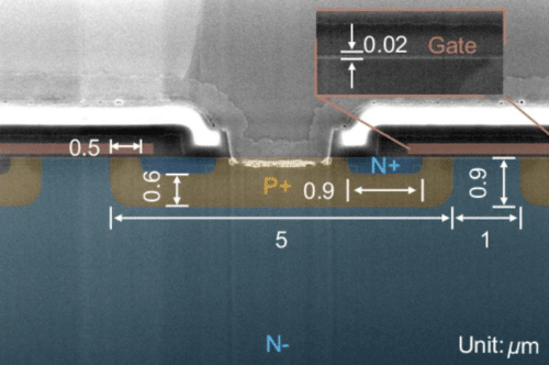 HKU Engineering Develops ‘Brain-Like’ Chip to Advance Quantum Computing And Deep-Space Exploration