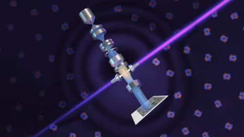 A laser (purple) is powerfully amplified by highly polished mirrors and focused on the electron beam (blue) to shift its phase.