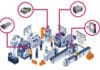 Compact DIN-Rail Power Solutions For Industrial Automation
