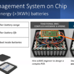 The Startup Designing India s Next Battery Intelligence IC