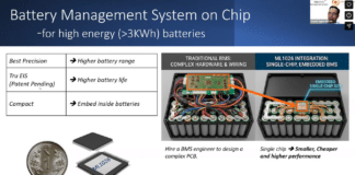 The Startup Designing India’s Next Battery Intelligence IC