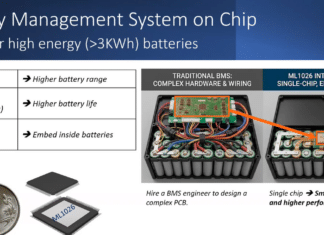 The Startup Designing India’s Next Battery Intelligence IC