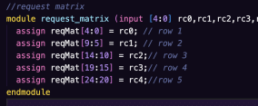 Request Matrix code snippet 