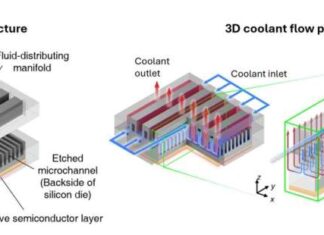 Silicon Cooling Redefines AI Electronics