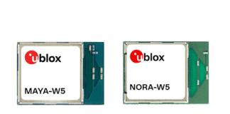 Modules Built for Connected Systems