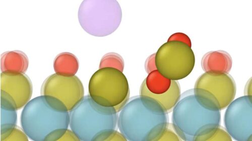 A frame from a simulation video shows a plasma ion (purple) dislodging atoms from a class of extremely thin materials called transition metal dichalcogenides (TMD). This material might be an ideal replacement for silicon in computer chips. A layer of molybdenum atoms (blue) is sandwiched between two layers of sulfur (green). The TMD has been coated in oxygen (red) so that when the plasma ion strikes, the sulfur and oxygen bond to form sulfur dioxide. This allows for the removal of the upper layer of sulfur without damaging the molybdenum below. Credit: Yury Polyachenko / PPPL