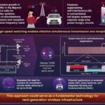 Millimetre-Wave Transceiver Doubles Efficiency