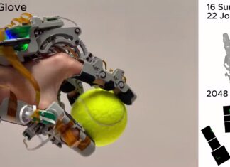Glove Helps Robots Learn from Human Hands