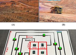 Insect-Inspired Robots Could Transform Mining Efficiency