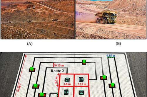 Haul ramps in the open-pit mines Goonyella Riverside (A) and Escondida (B) (BHP) are shown alongside the lab test environment in (C). Credit: Natural Sciences (2026). DOI: 10.1002/ntls.70049