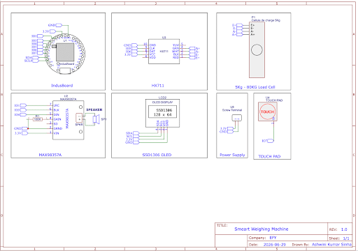 Circuit of weighing machine