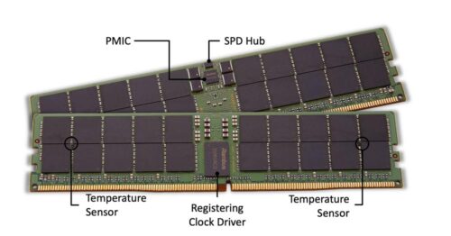 DDR5 RDIMMs Showing Rambus Memory Interface Chips