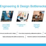 The Demands Of Successful New Automotive Products