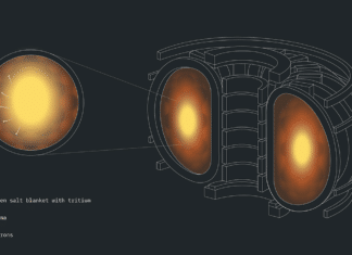 Quantum Computers Model Fusion Materials