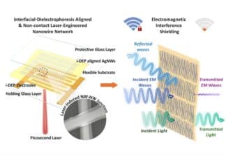 Tiny Antenna Could Make Medical Implants Better