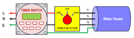 Interconnection diagram of proposed dual heater system with Timer Switch