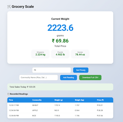 Screenshot showing the Web dashboard and database for weighing machine