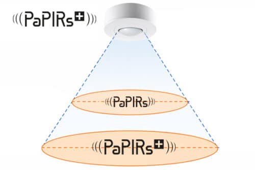 Next level motion detection: Panasonic Industry enhances its PIR sensor portfolio with PaPIRs+