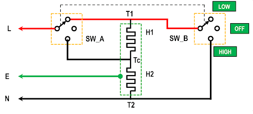 Proposed dual-heater system for reducing cable power loss with HIGH and LOW power selection using a rotary switch
