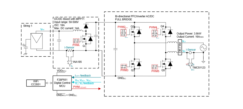 TIDA-011008 reference design schematic