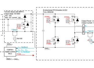 Reference Design Simplifies High-Efficiency Residential Solar Inverter Development