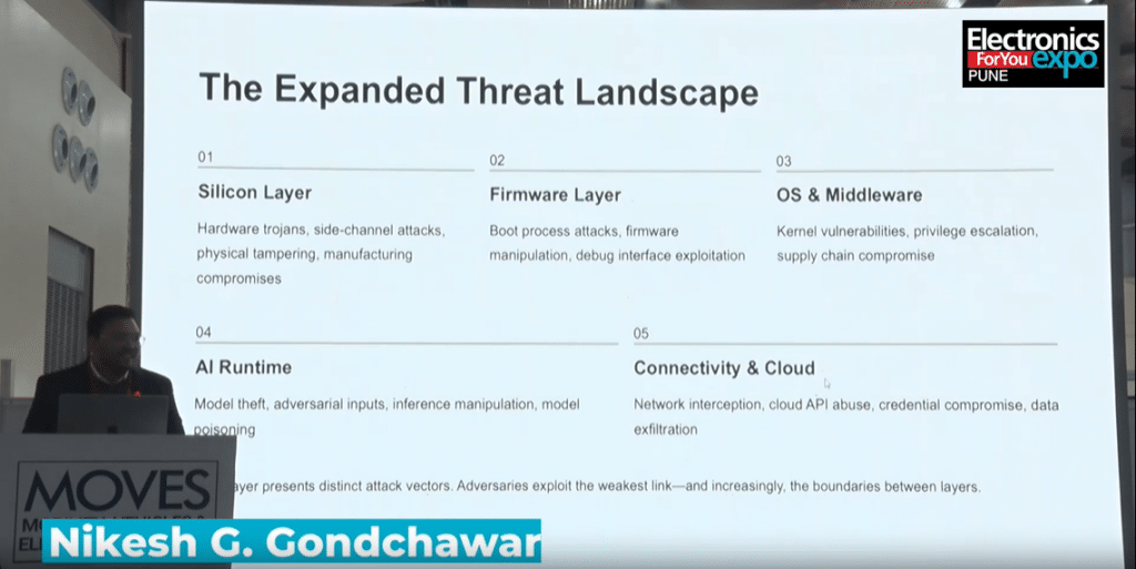 Nikesh showing attacker threat in the embedded landscape