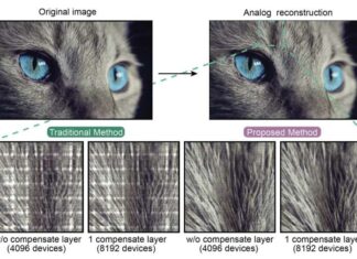 New method improves reliability of analog memory computing systems